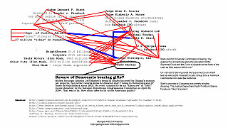 relationship-map-obama-cooley-rhodes-stern-stark-moore-lourie-jpmorgan-mcbee-markey-brightsource-solyndra-tesla-musk-solarcity-31-may-2012~0.jpg