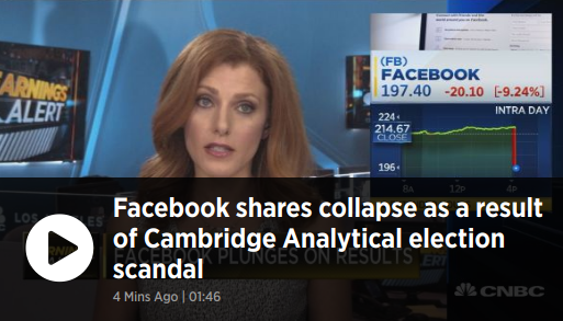 FACEBOOK CRASHES INTO DOOM WHITE HOUSE AND GOOGLE CHARACTER ASSASSINATE CITIZENS
Keywords: Big tech mobsters,Dark money payola, Rare Earth Mines, New America Foundation Corruption, Obama, Obama Campaign Finance, Obama FEC violations, Palo Alto Mafia, Paypal Mafia, Pelosi Corruption, Political bribes, Political Insider,  Eric Schmidt Sex Penthou