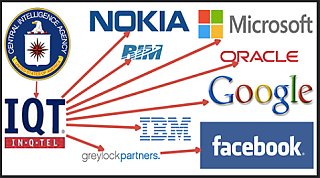 GOOGLE_IS_IN-Q-TEL_GOOGLE_EXISTS_TO_MANIPULATE_POLITICS.png