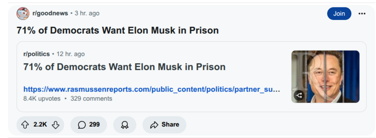 PUT ELON MUSK IN PRISON
Keywords: Big tech mobsters,Dark money payola, Rare Earth Mines, New America Foundation Corruption, Obama, Obama Campaign Finance, Obama FEC violations, Palo Alto Mafia, Paypal Mafia, Pelosi Corruption, Political bribes, Political Insider,  Eric Schmidt Sex Penthou
