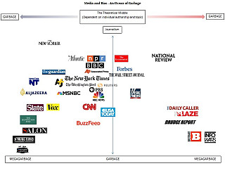 Media2Bbias_8b84b9_6118365.jpg