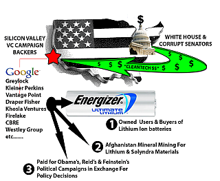 7197562_orig-ELON-MUSK-IS-A-LIAR-SCAMMER-POLITICAL-BRIBERY-CROOK.png