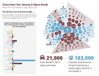 tesla-sex_addicts_SILICON_VALLEY_SEX_CULT_-BB.png