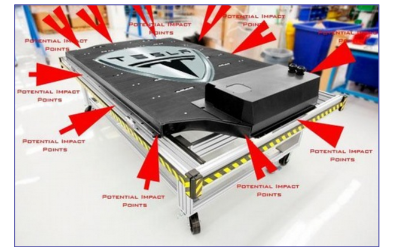TESLA DEATH CAR1 ELON MUSK IS A CROOK AND SCAMMER
Keywords: Big tech mobsters,Dark money payola, Rare Earth Mines, New America Foundation Corruption, Obama, Obama Campaign Finance, Obama FEC violations, Palo Alto Mafia, Paypal Mafia, Pelosi Corruption, Political bribes, Political Insider,  Eric Schmidt Sex Penthou